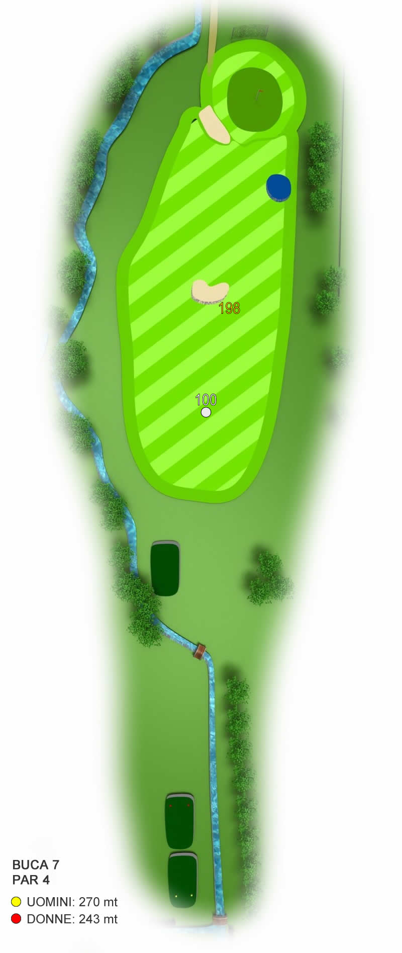 Buca 7 Golf San Vito